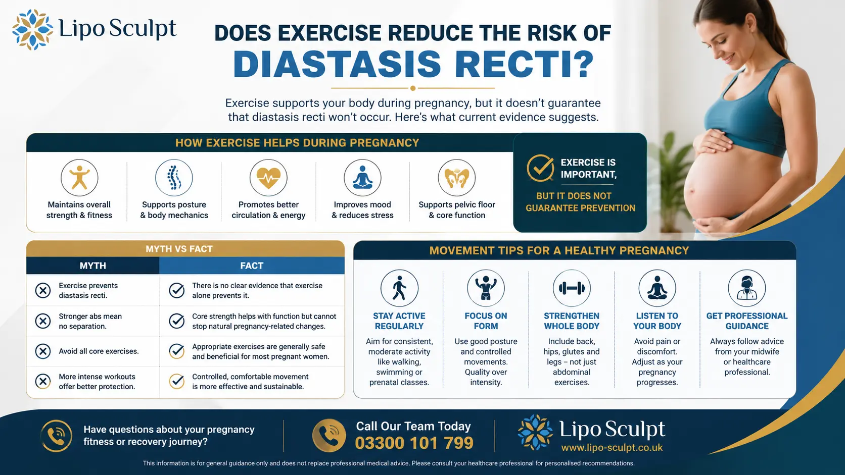 Does Exercise Reduce the Risk of Diastasis Recti? 1 Does excercise reduce the risk of diastasis recti Carlton : The Bigger Picture